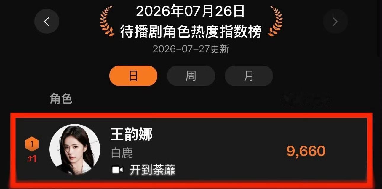 这热搜也太无良了吧，就这么明晃晃的以瓜传瓜上个热搜还在传白鹿出演朝玉阶，下个热搜