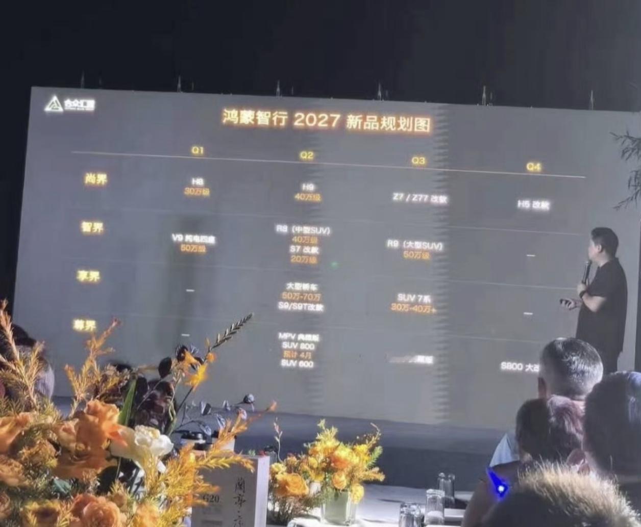 网传鸿蒙智行四界明年新车规划，智界R8、R9，尚界H8、H9，赛力斯看到这种产品节奏，能不担心吗？我