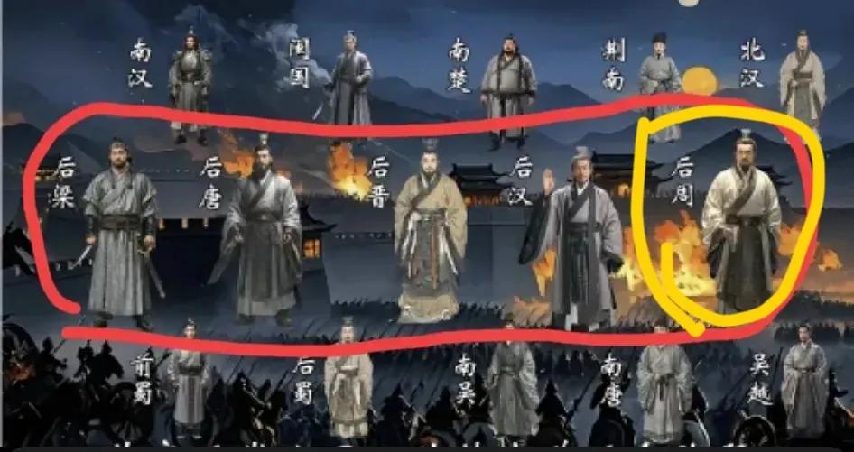 很好理解。五代十国，就是中间的中原王朝变换五代，周边的南北有十个国家。赵匡胤