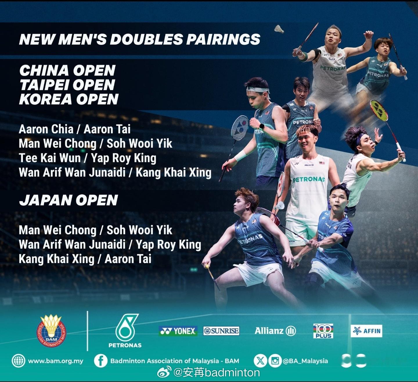 马来西亚🇲🇾羽协将在接下来的几站公开赛当中，启用全新男双配对中国🇨🇳公开