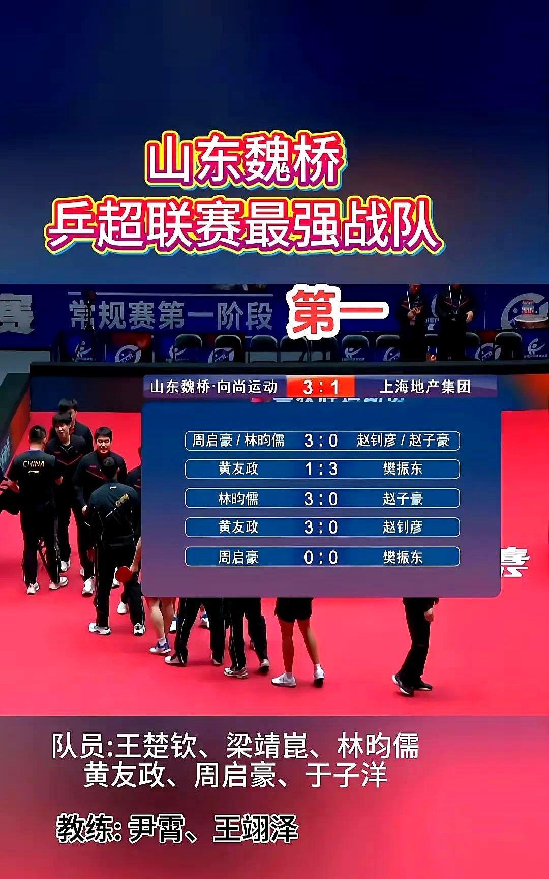 今晚魏桥和上海地产的比赛，直播间进去一会就退出来了。满屏的诋毁大头，又是王跑跑