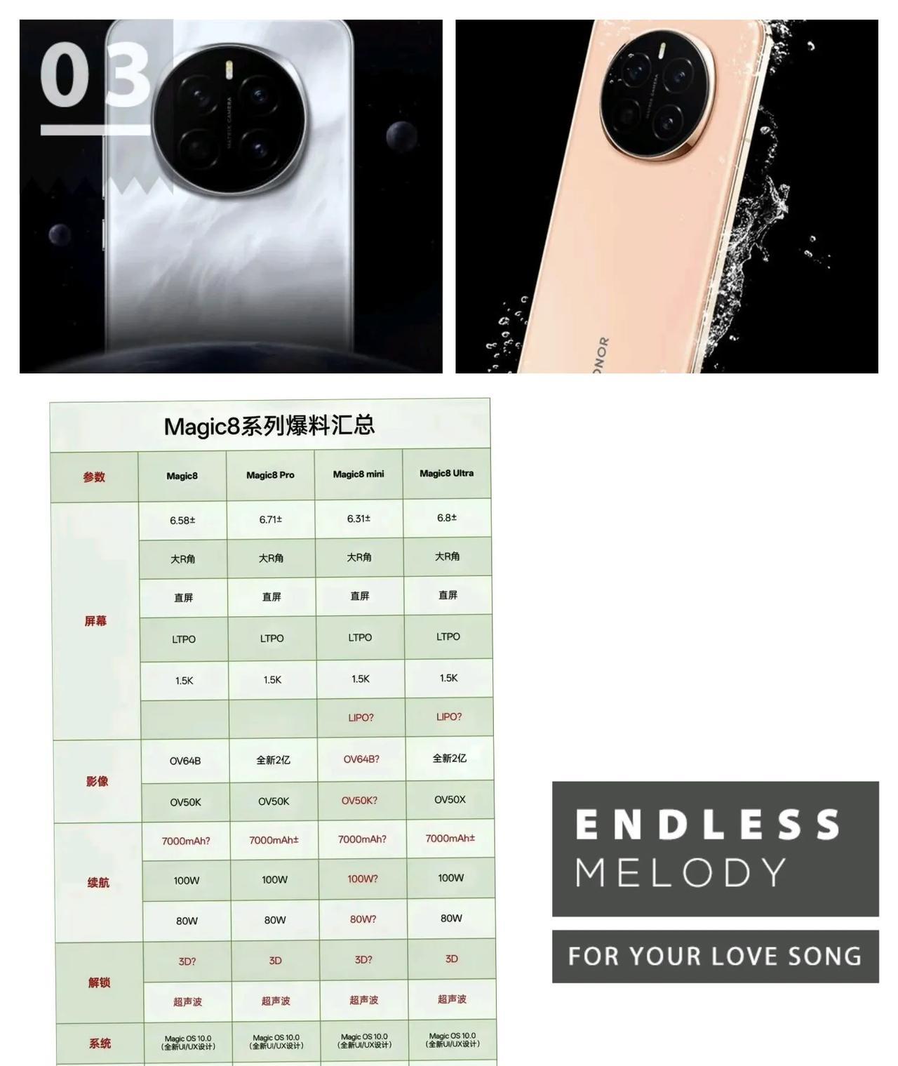 荣耀Magic8配置曝光？看着处理器，电池，摄像头，屏幕方面的配置感觉差不多，