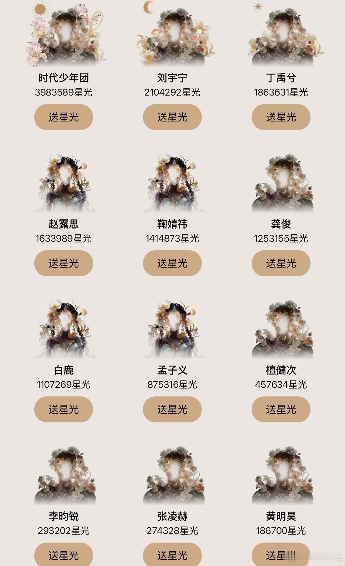 一直在不停的滚动看谁能进入理想名次星光墙