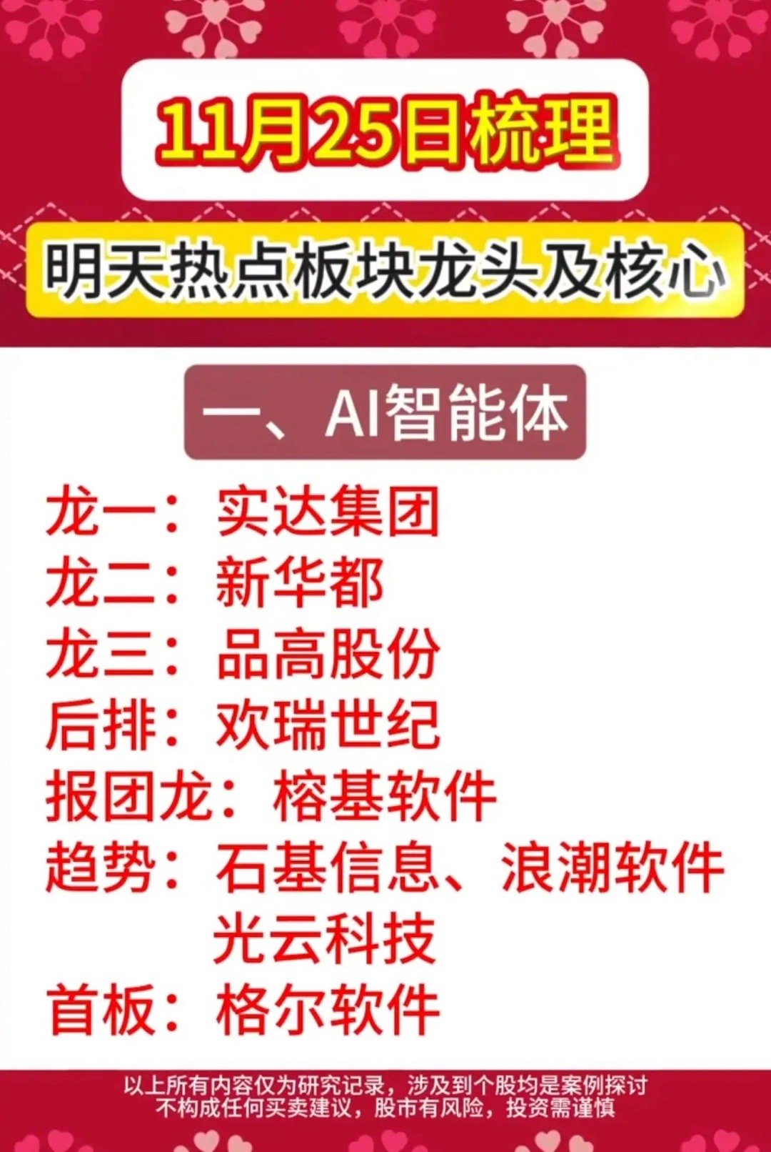 11.26周三热点板块龙头+核心！1.软件开发，ai智能体2.通信+军