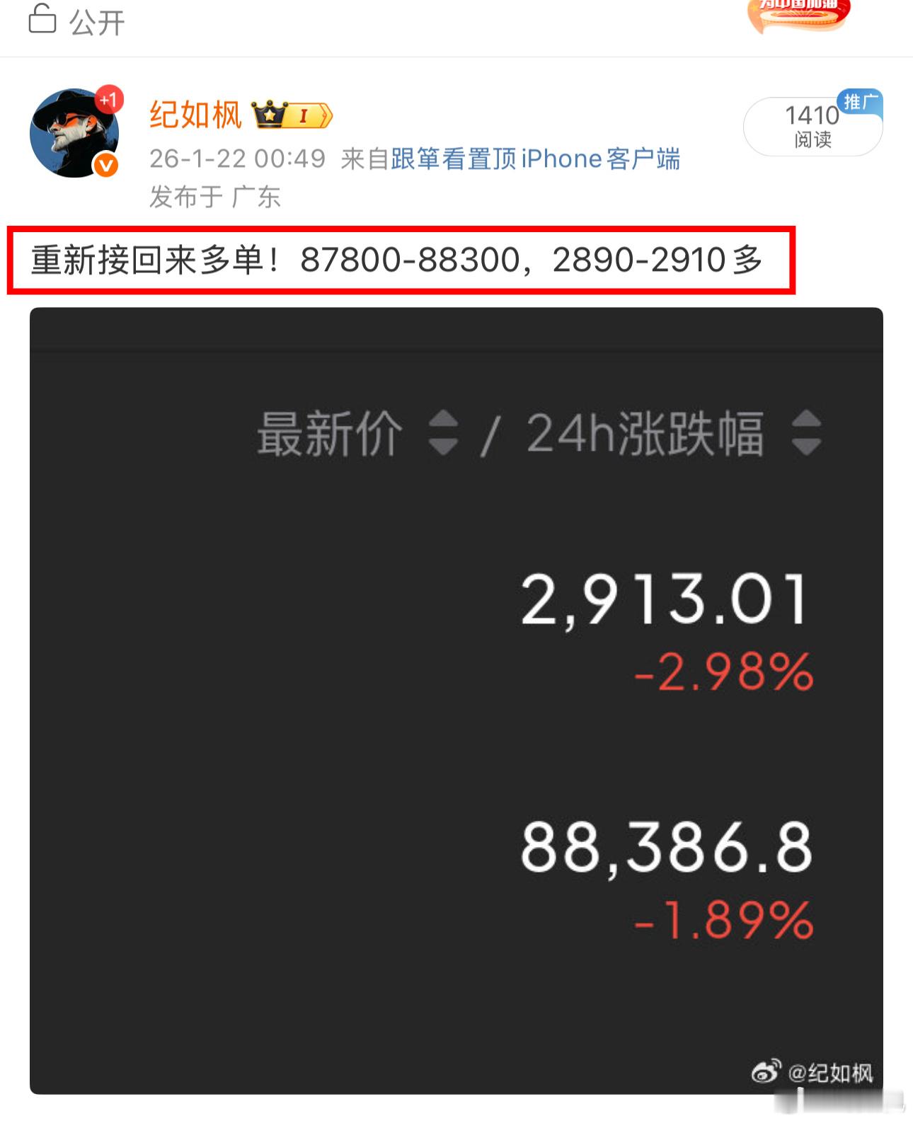 直接起飞，吃大🥩了，兄弟们！