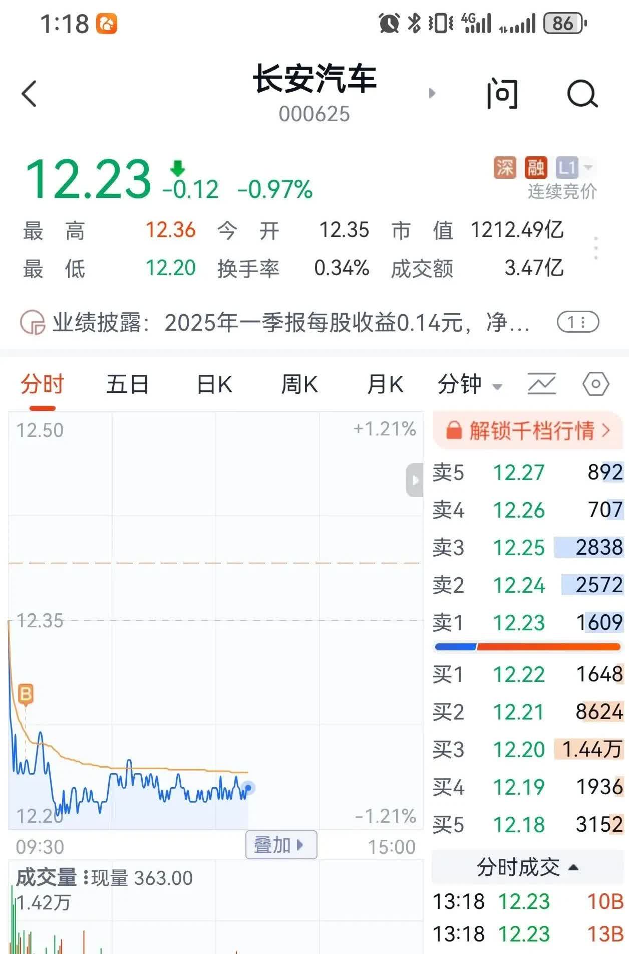 长安汽车长安汽车长安汽车你到底还启不启动了？哎，
