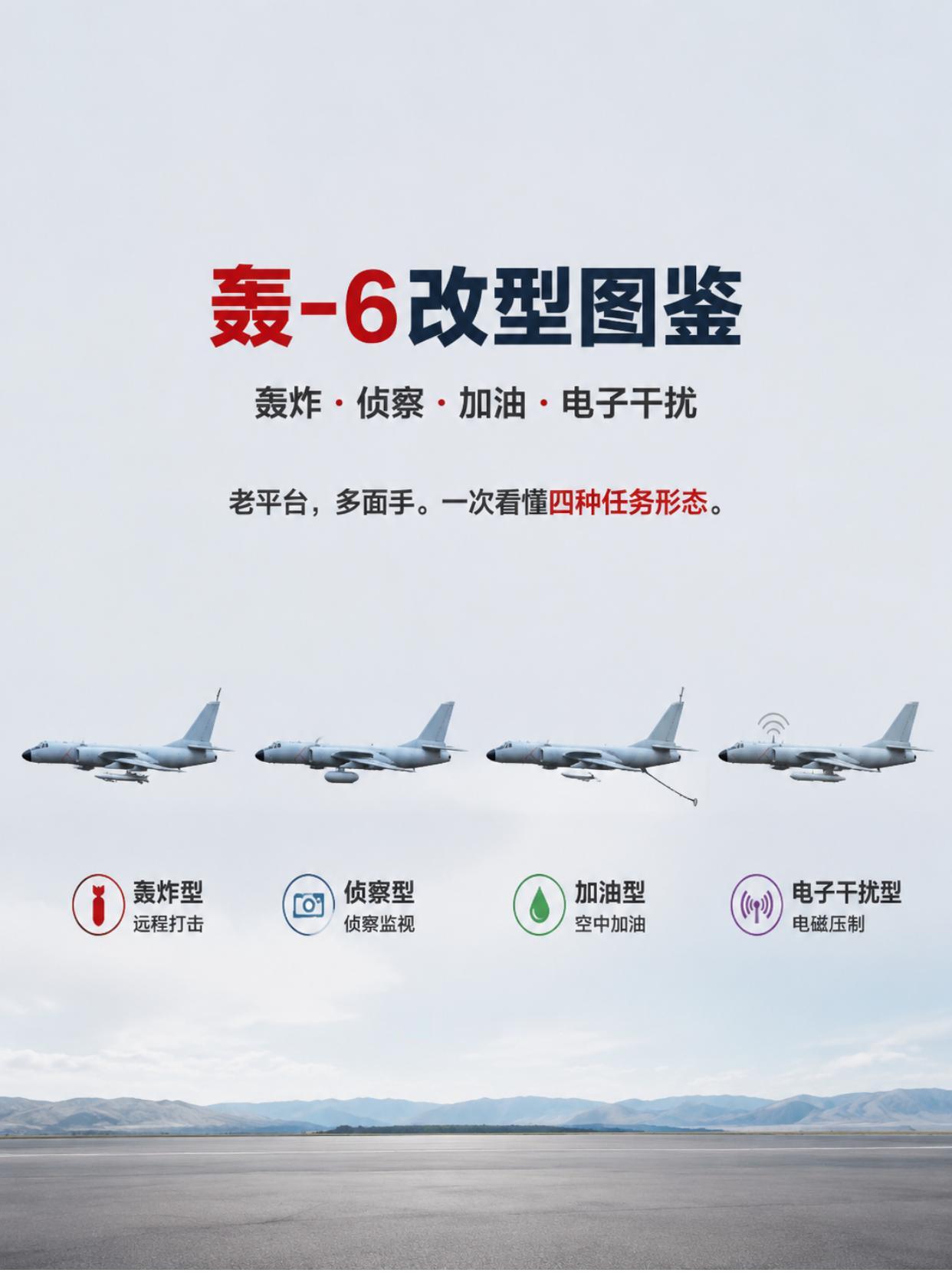 魔改，轰-6硬生生把自己活成了一个家族？一个平台改出四种型号，不是因为设计师偷