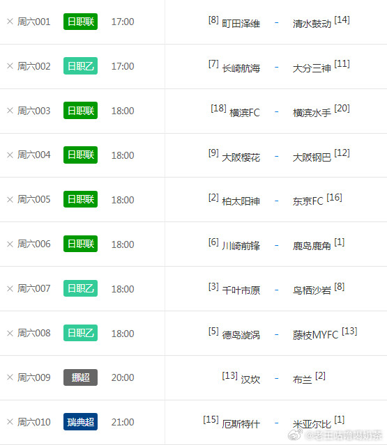 7.5竞彩赛事场次共30场！​​​