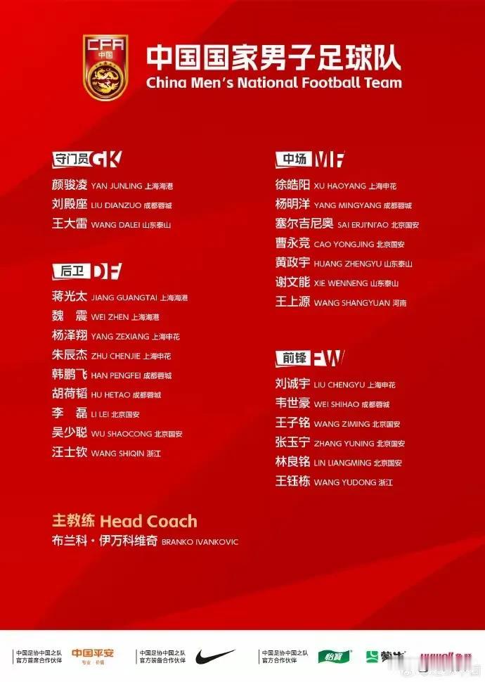 看国足征战印尼大名单，伊万是真神明！中国男足征战印尼的大名单出来了，看着这些熟