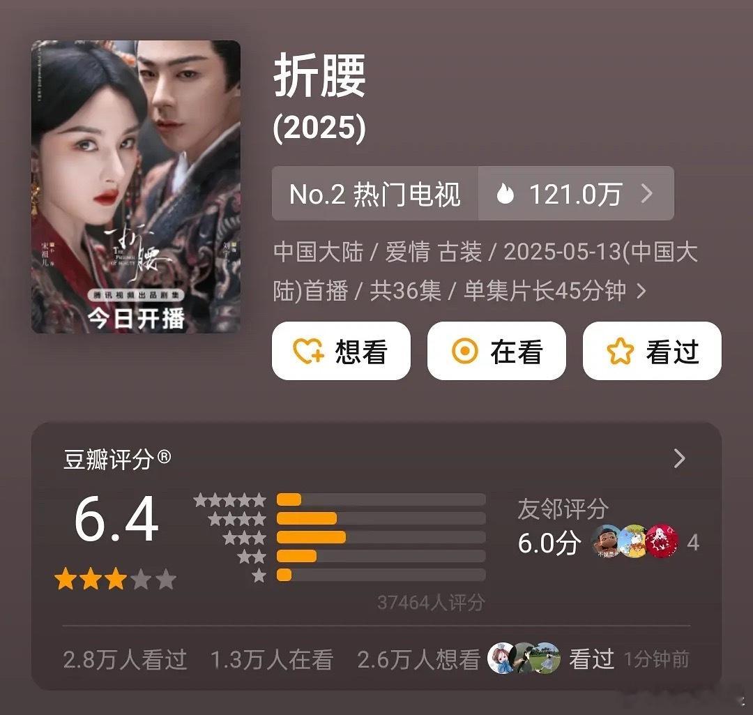 宋祖儿、刘宇宁《折腰》豆瓣开分6.4，这个分数合理么？​​​