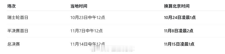 S16赛程时间公布2026英雄联盟S16全球总决赛完整赛程已公布，比赛将于10月
