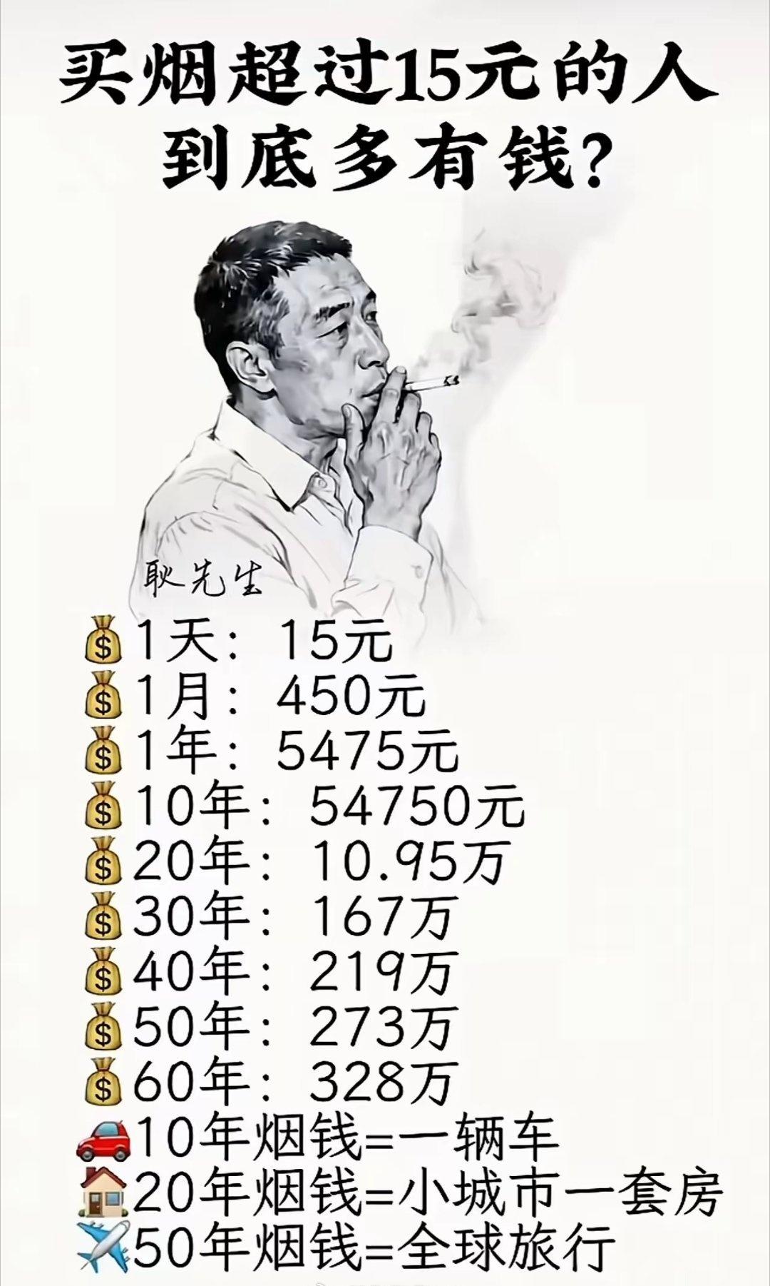 抽15元一包香烟的人到底是多有钱？？？[捂脸哭][捂脸哭][捂脸哭]留几手说再也不卖