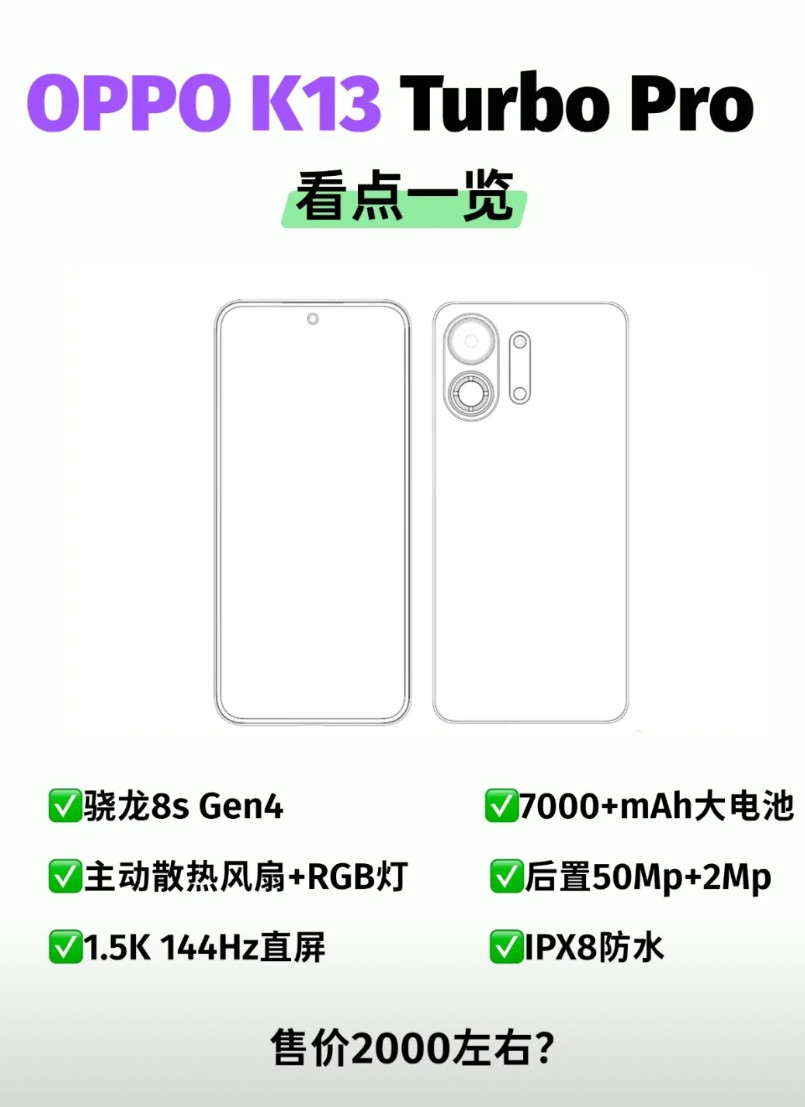 中端机也有散热风扇！OPPO这么会玩？OPPO在7月份要发一台新机，名字有点