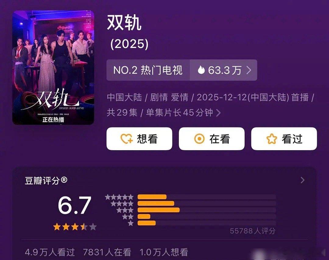 双轨豆瓣开分6.7，高了低了～