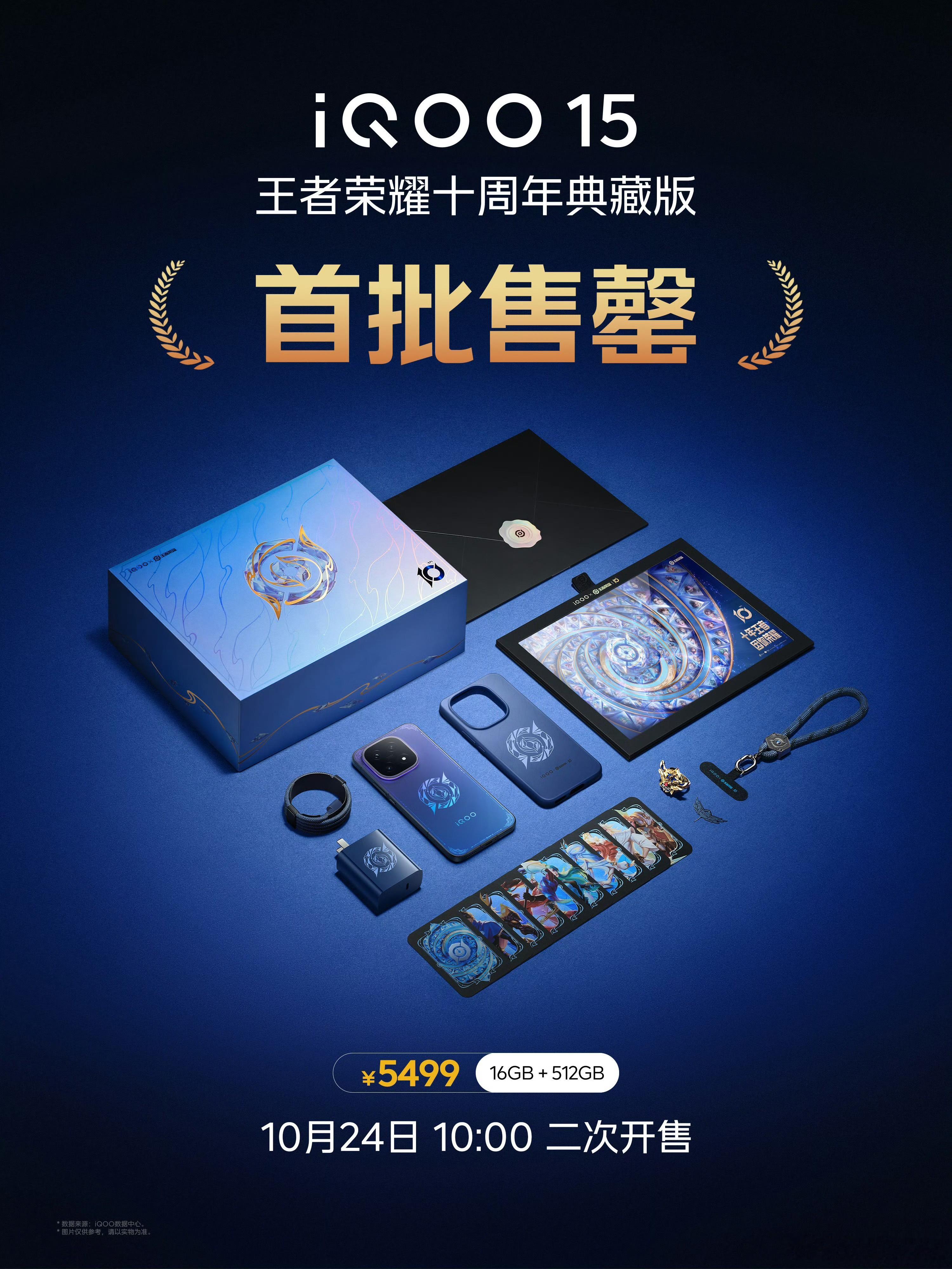 iQOO15销量这么猛完全在预料之内，毕竟这么猛价格又不贵[