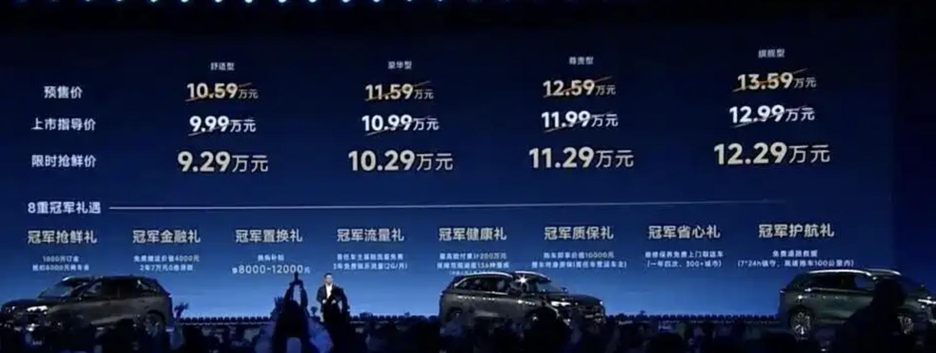 我是真没想到，瑞虎8也卷到10万以下了，这车毕竟是奇瑞本品牌的“根”之一。权益后