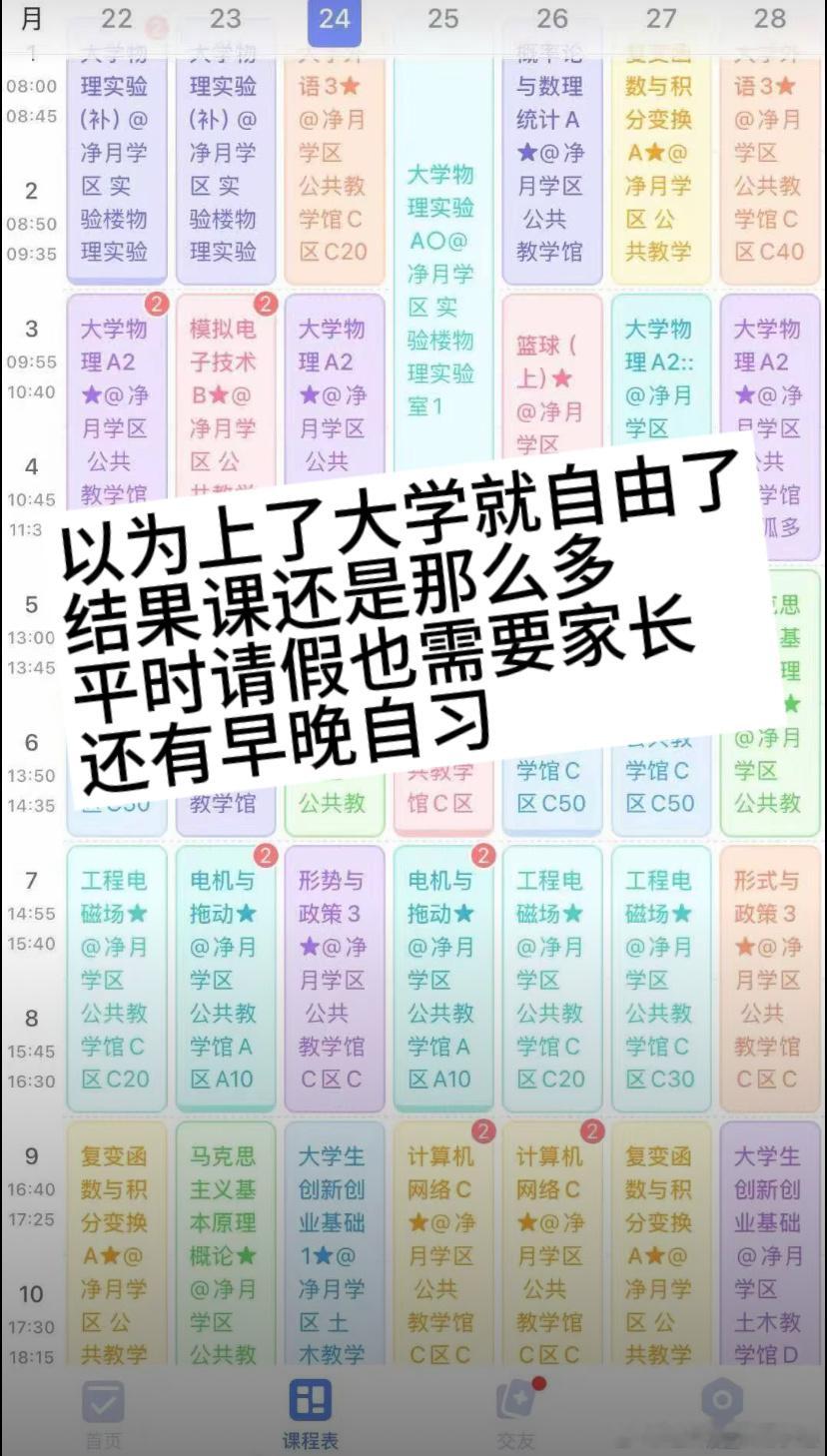 现在的大学高中化有多严重