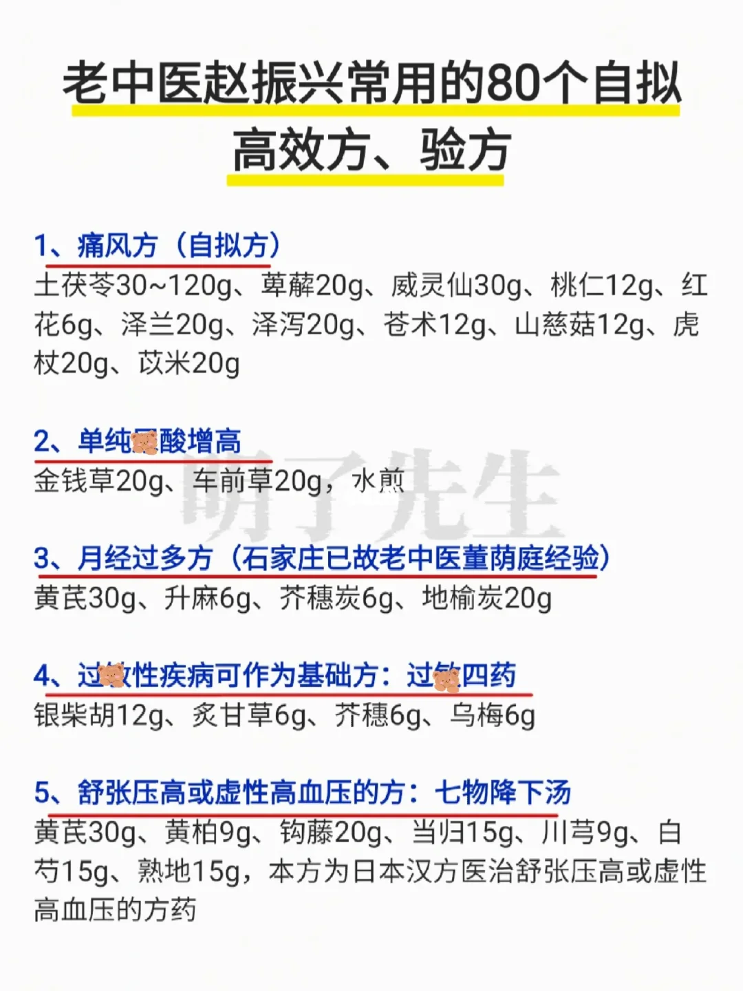 挖掘老中医52个自拟方，门诊使用频率高的方