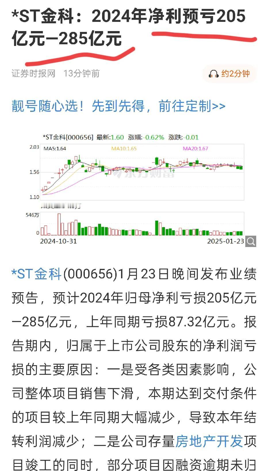 这市值才80来亿，怎么做到亏损超200亿，为什么这么优秀？房地产的寒冬到底来