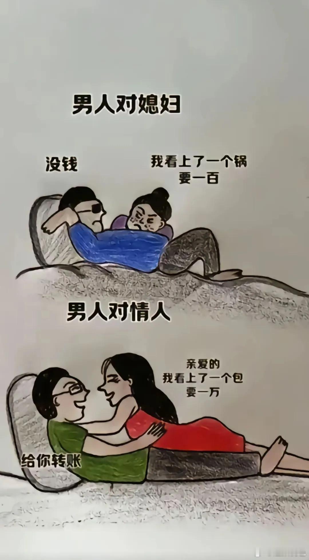是这样吗？​​​