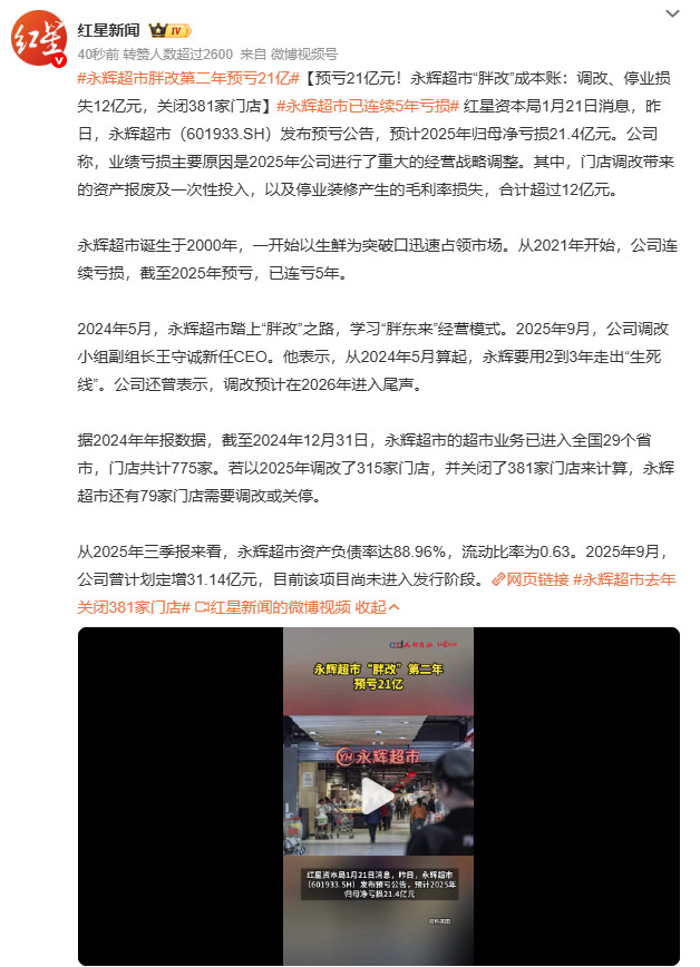 永辉超市胖改第二年预亏21亿关店381家，调改315家，这账算得明白吗？亏21亿