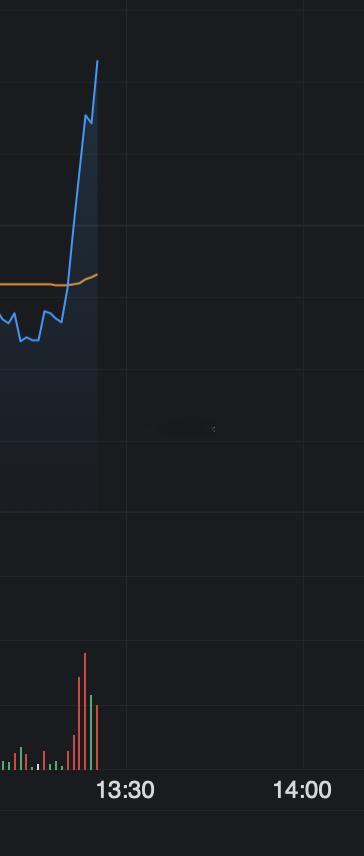 久旱逢甘霖，几个户都回本了。。。