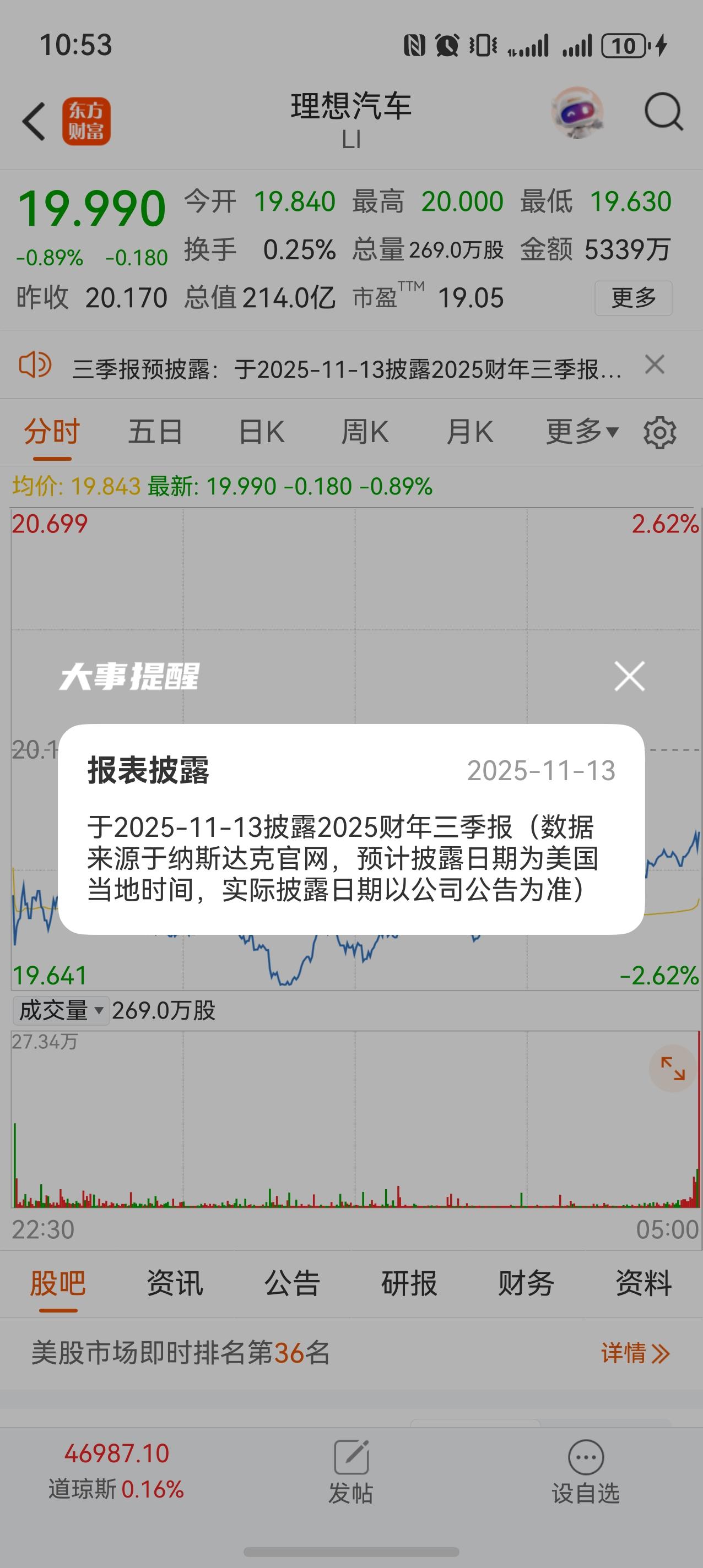 理想第一次预告三季度是11月6号发布，结果难产。现在再次预告为11月13号发布，