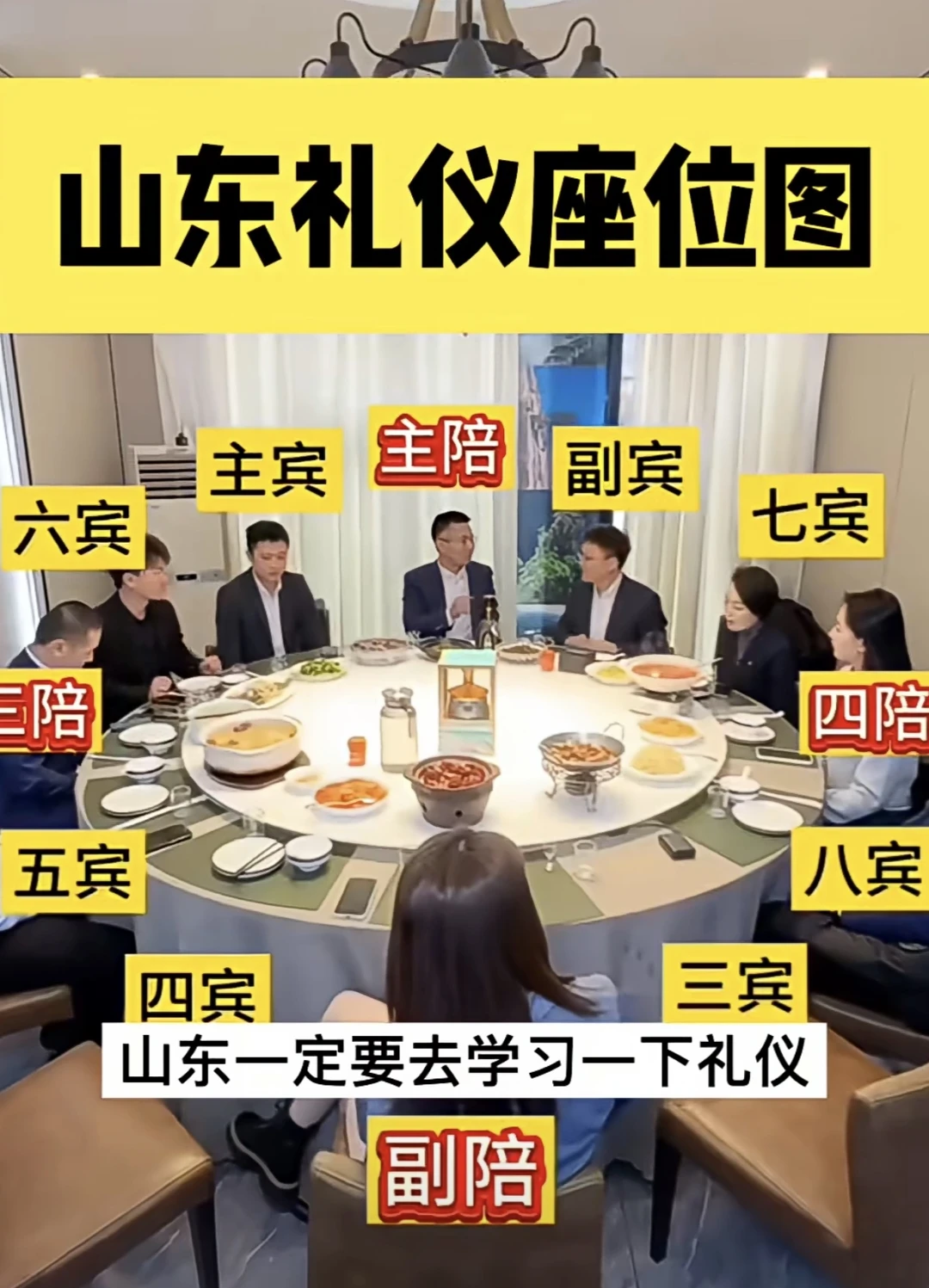 山东请客吃饭的座次图，别坐错位置！