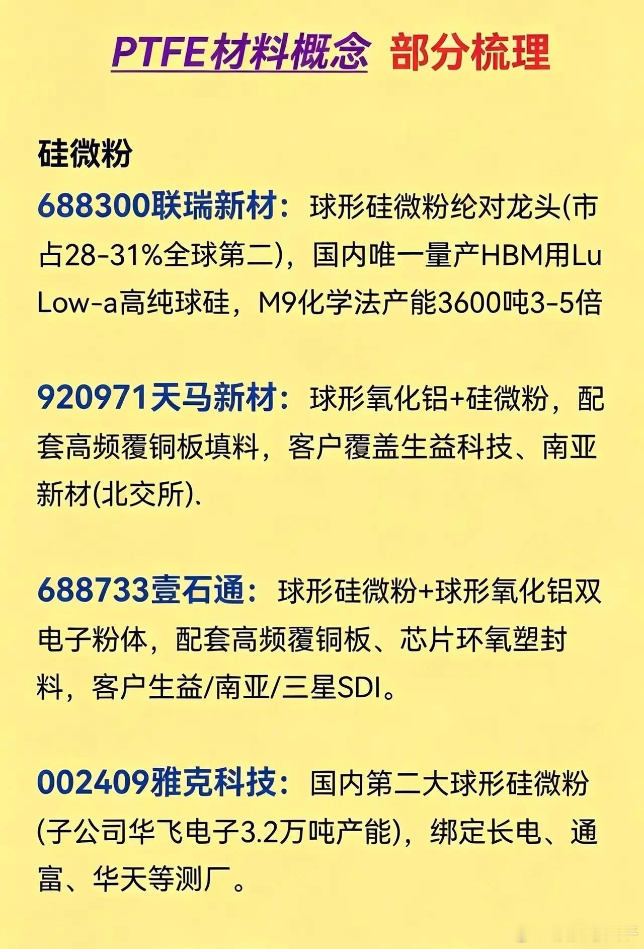 PTFE全产业链深度梳理，英伟达新一代AI服务器核心材料随着AI算力持续升级，高速高频PCB对材料性