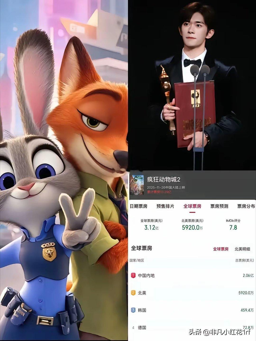 疯狂动物城给内娱狠狠上了一课！一边说现在是电影淡季，所以票房遇冷，打脸却来得猝不