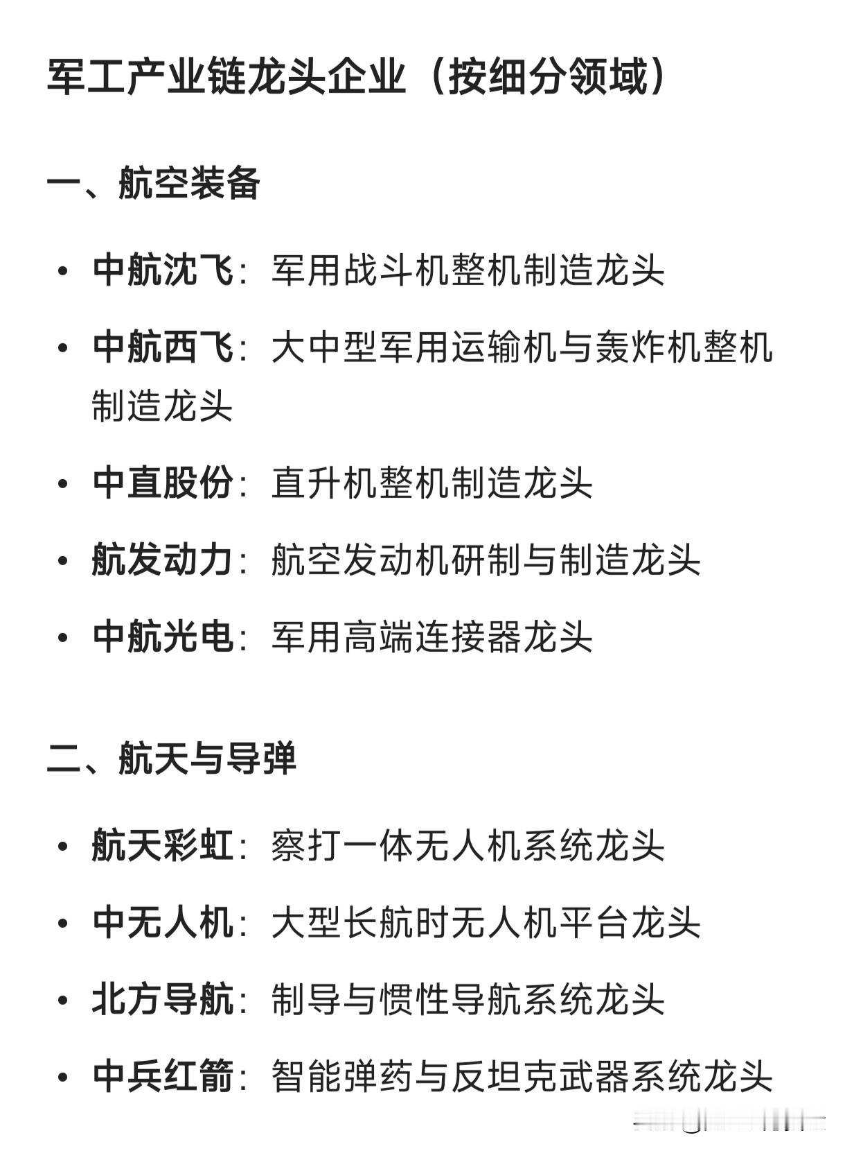 军工产业链龙头企业（按细分领域）一、航空装备中航沈飞：军用战斗机整机制