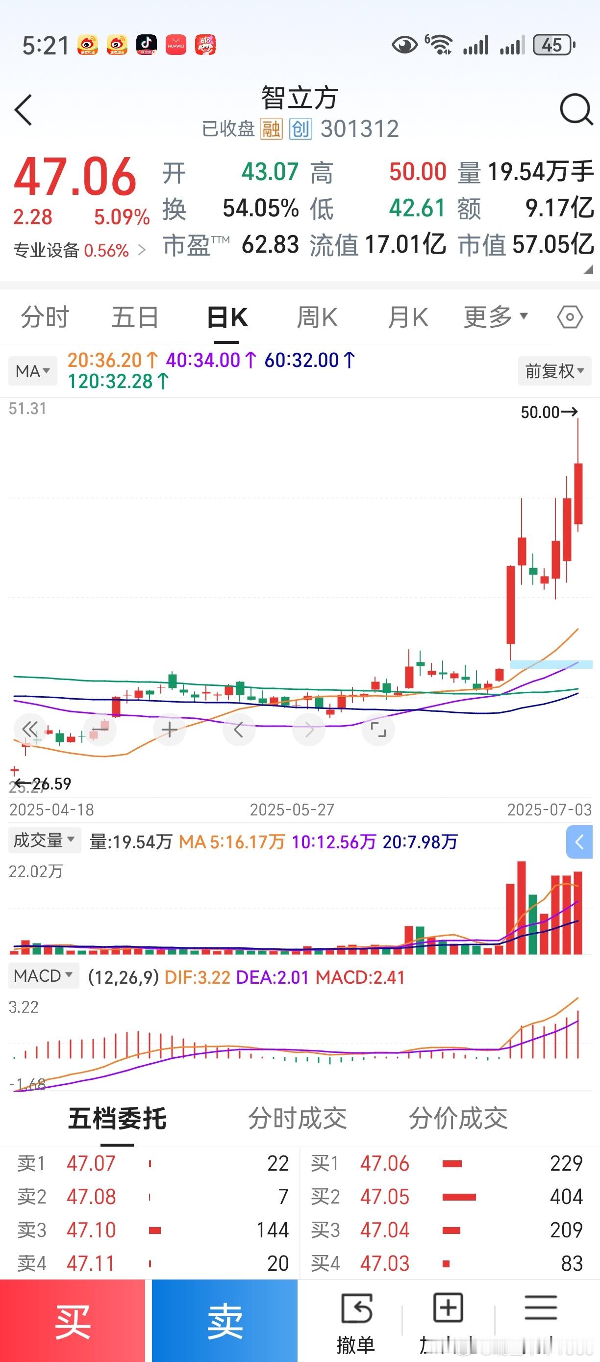 “macd第一根绿柱战法”。真正切实有效的技术分析，是可以反复重演的。实战中，要