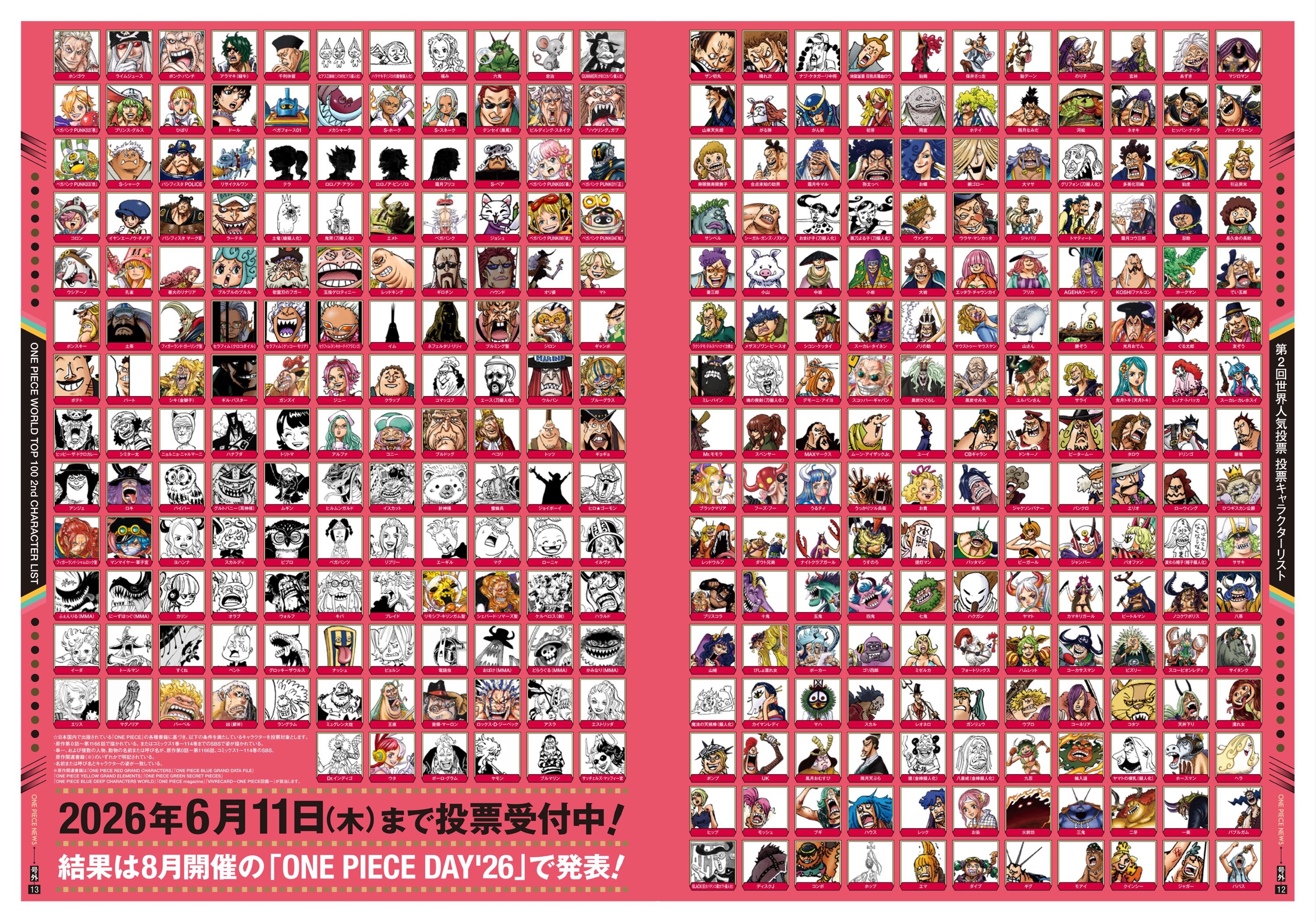 海贼王ONEPIECENEWS报纸有全球销量过6亿的海报还有我海1500