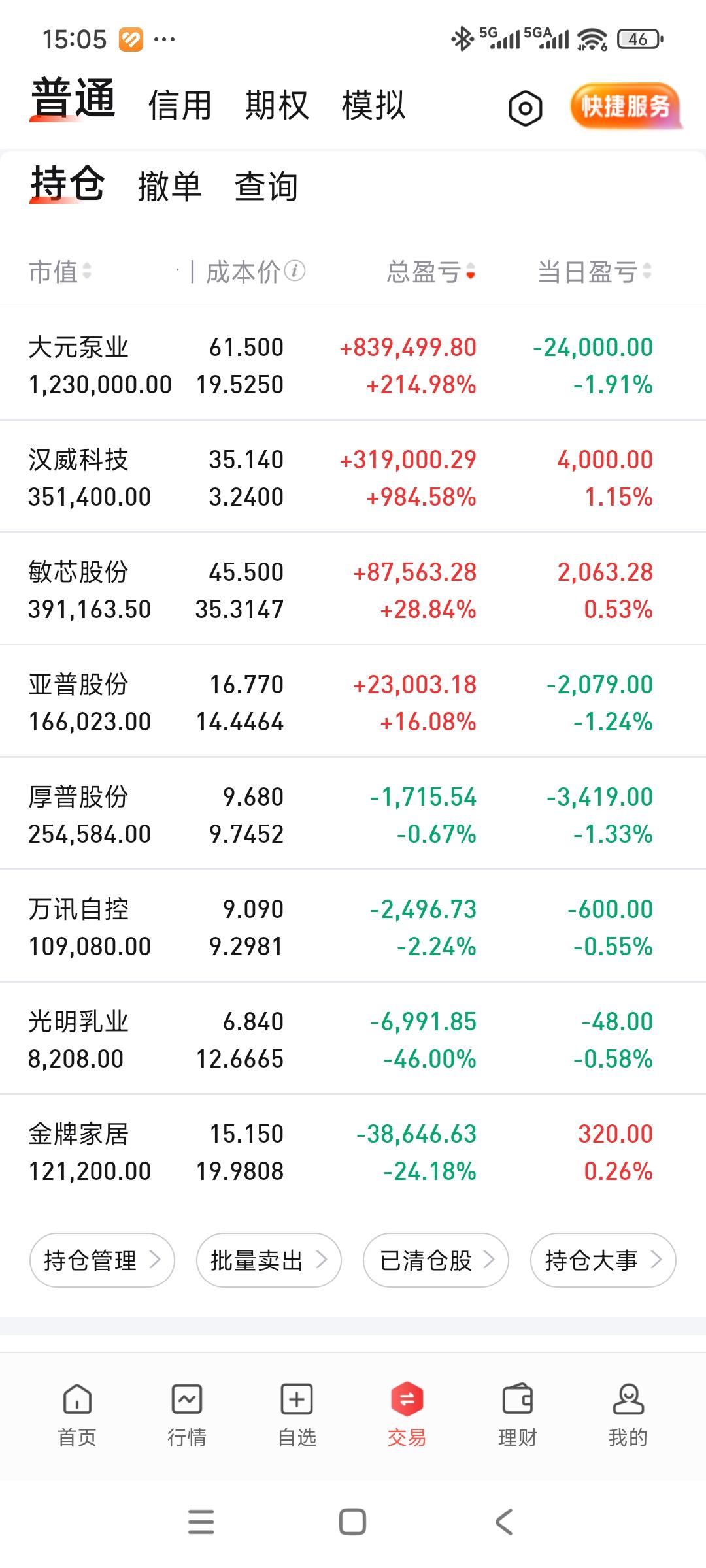 又开始连续亏钱了