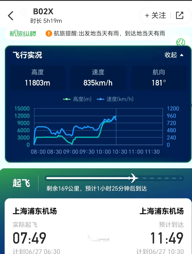 中国国际航空第5架C919临时注册号B-002X于今日进行了首飞！按照正常的