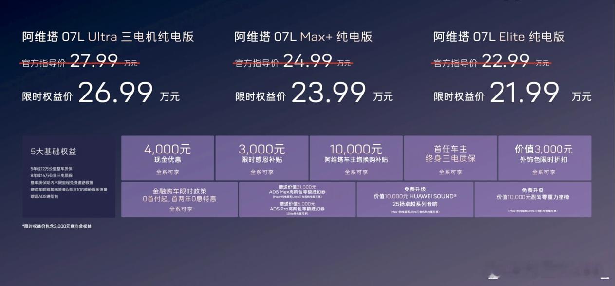 阿维塔07L正式上市~21.99万起，全系标配华为ADS58月8日，阿维塔07