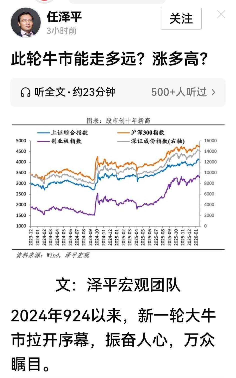 股民基民注意了：此轮牛市能走多远？涨多高？理论大师任泽平又发雄文。大师称此轮