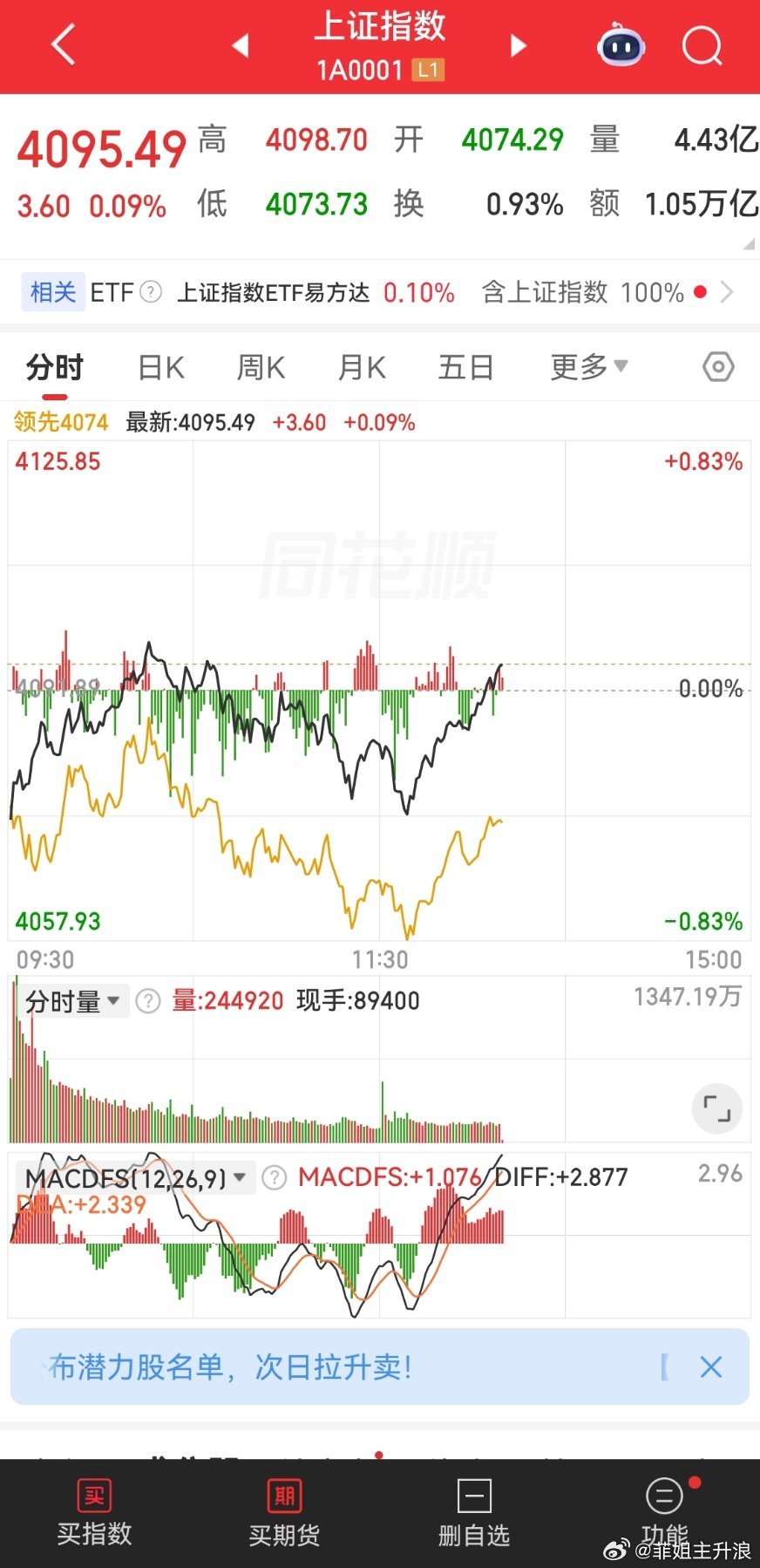 A股今天又是散户被杀的一天，这走势很快就会出问题今天A股出现了继昨天之后的连续震