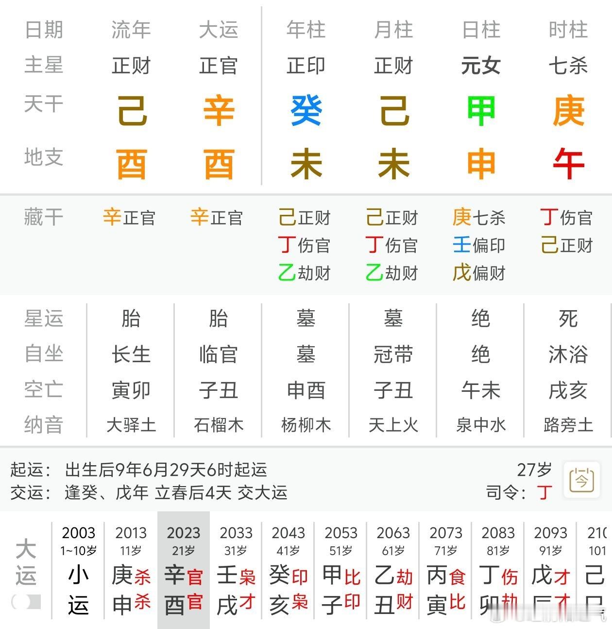 八字专批一个命主的自述：一直过得很痛苦，查了发现是最差的八字之一，财坏印生官杀混杂克身，难怪越努力越