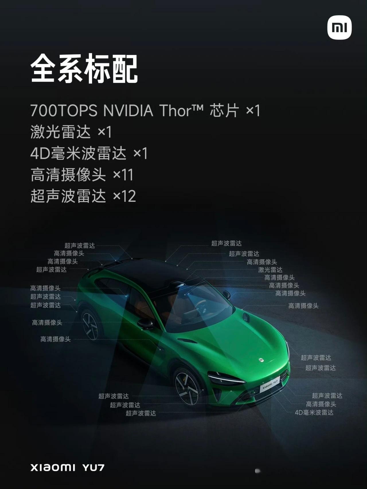 小米YU7，全系标配激光雷达，搭载700tops算力的英伟达最新索尔智驾芯片。而