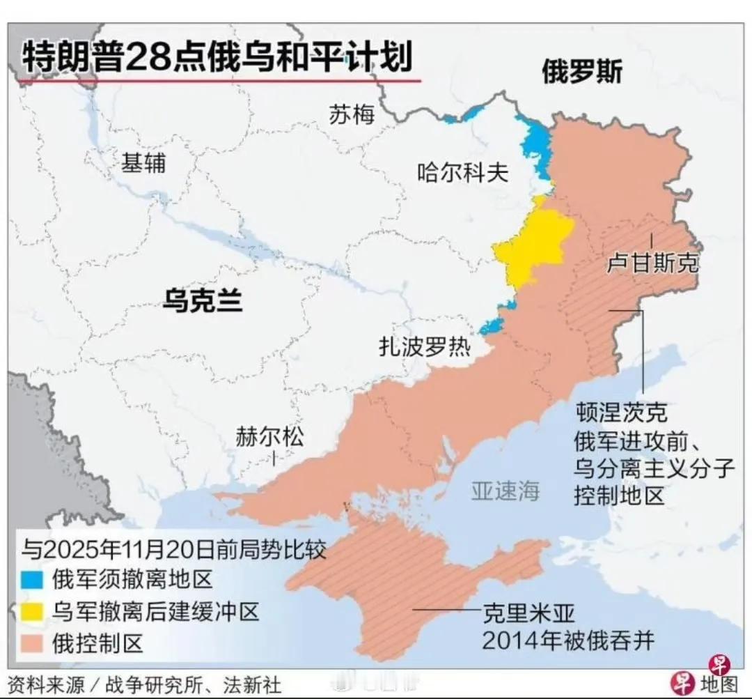 特朗普的28点俄乌和平计划简直就是美国版的阳谋！照理说，美国挑起俄乌战争，应该负