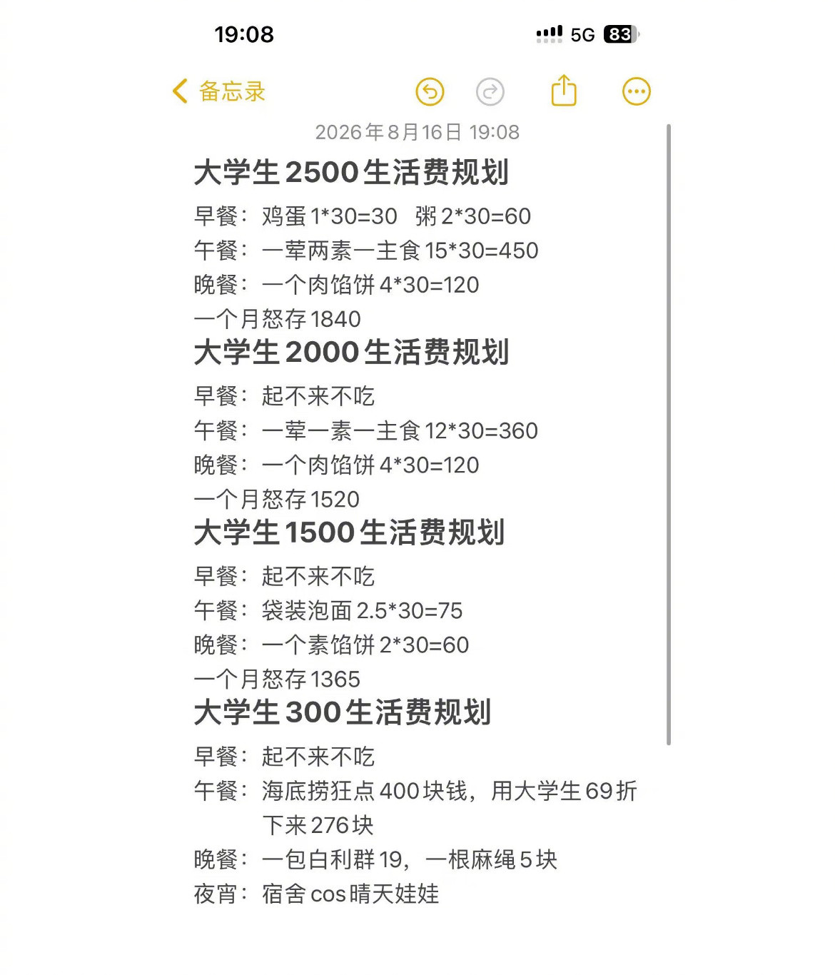 大学生活费我就这样花