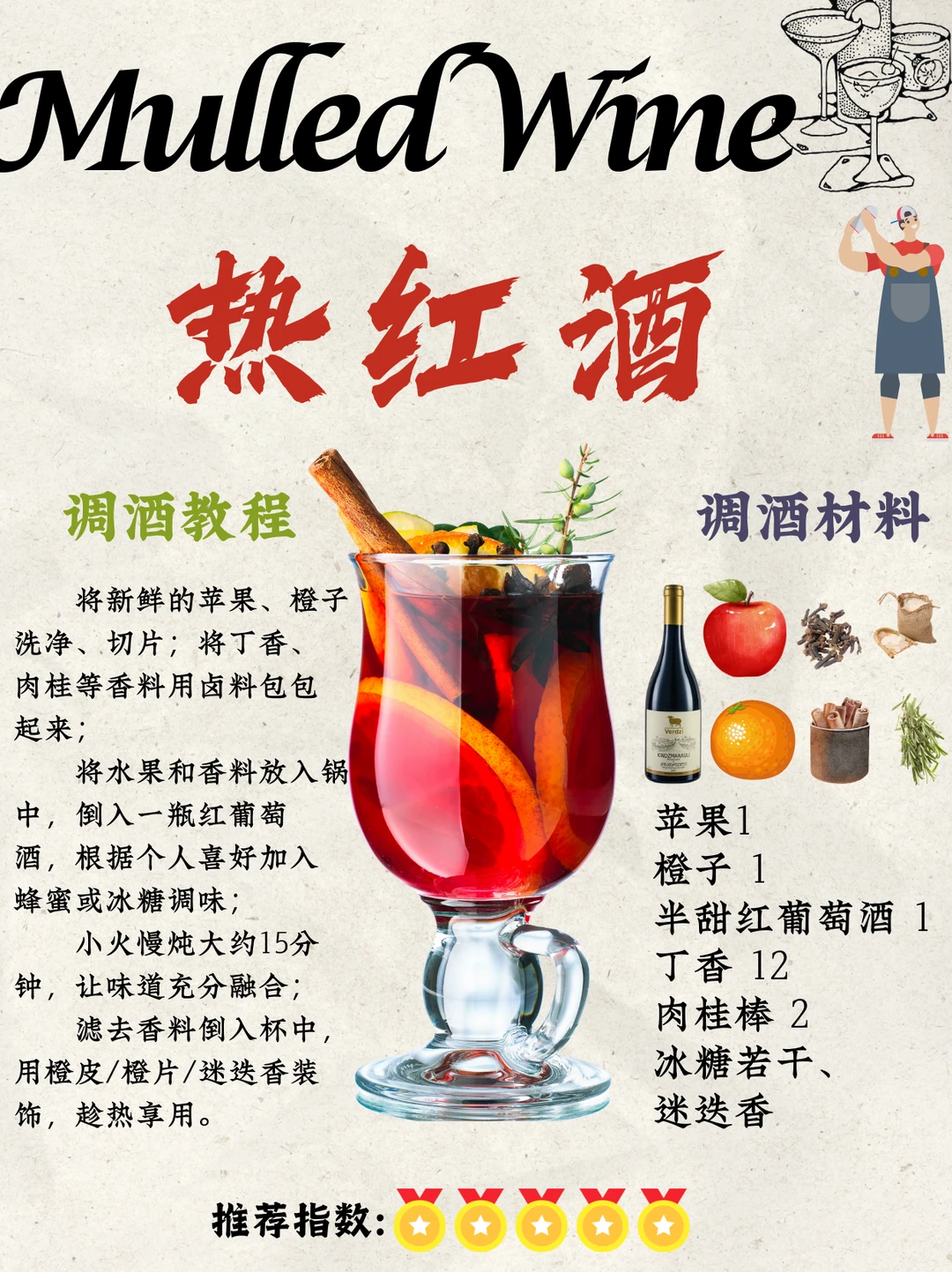 🍷懒人必备｜三分钟搞定超好喝圣诞热红酒