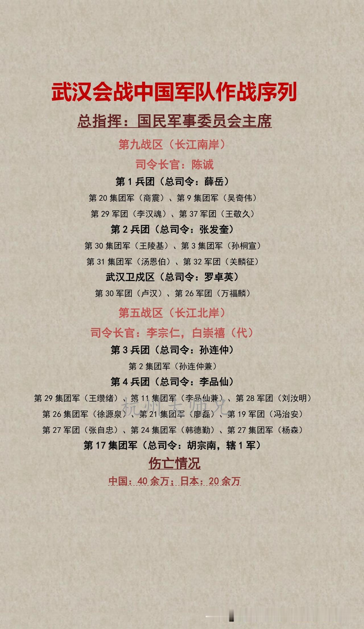 武汉会战中国军队作战序列武汉会战，中国军队以40余万伤亡消耗日军20余万。虽