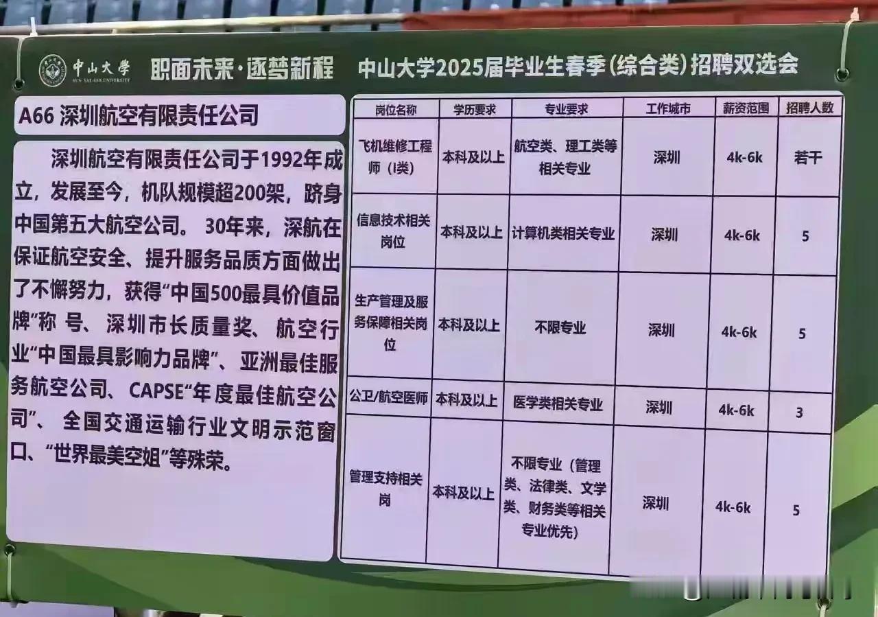 很多人觉得毕业于985高校就逆天改变了，只能说这种想法是想多了，如今的就业行
