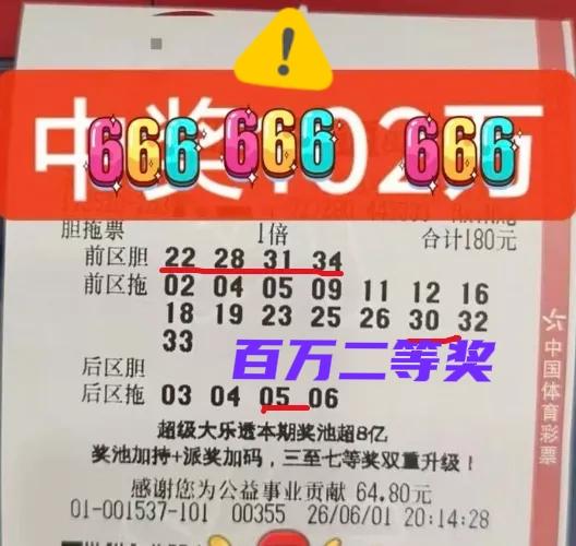 牛人啊！当期一等奖单注奖金只有246万，别人中几注二等奖就有100多万，难度降低
