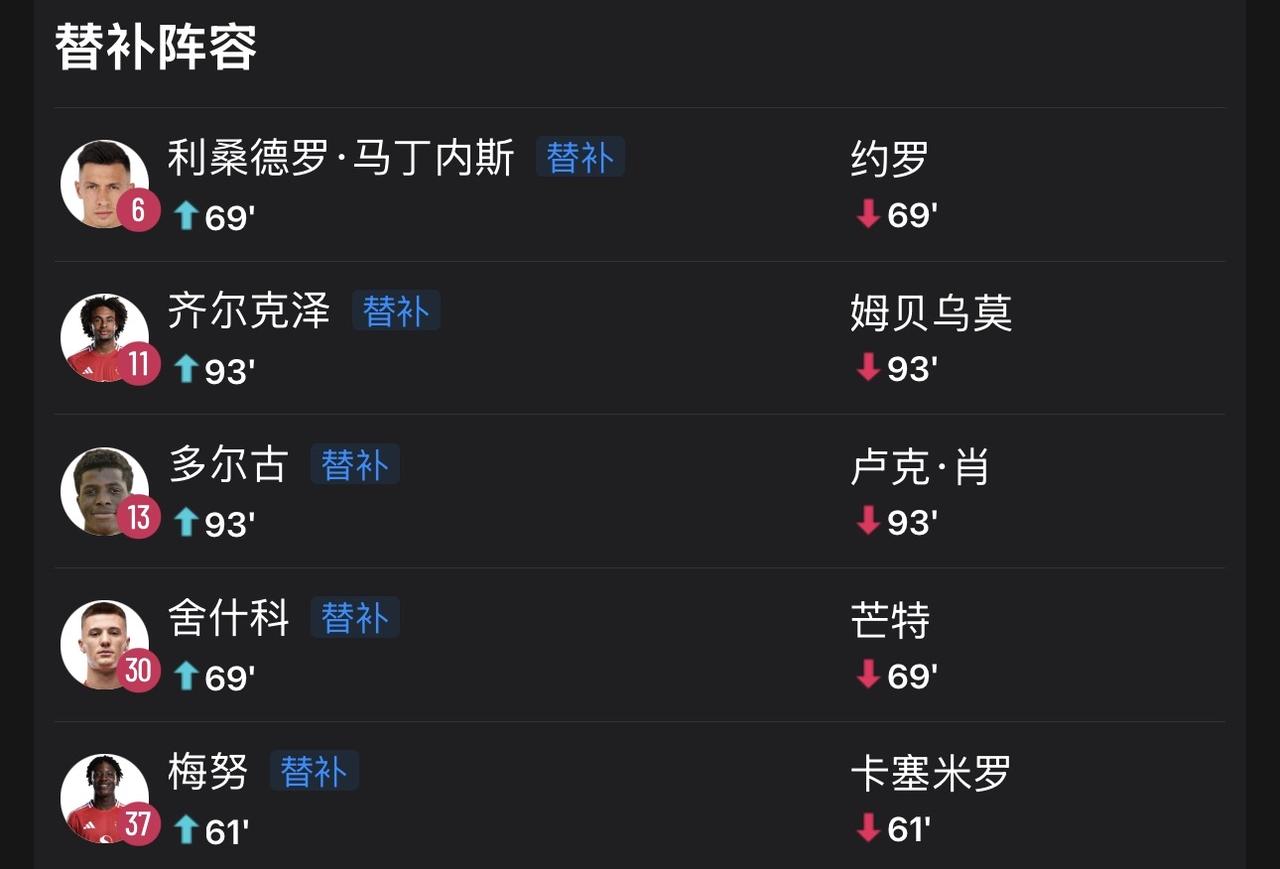 阿莫林的换人依旧匪夷所思啊！利马换约罗，而最后那个丢球，达洛特，海文和利马成