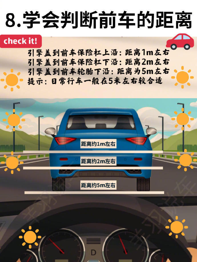 突然发现，新手开车再难，无非就这9张图