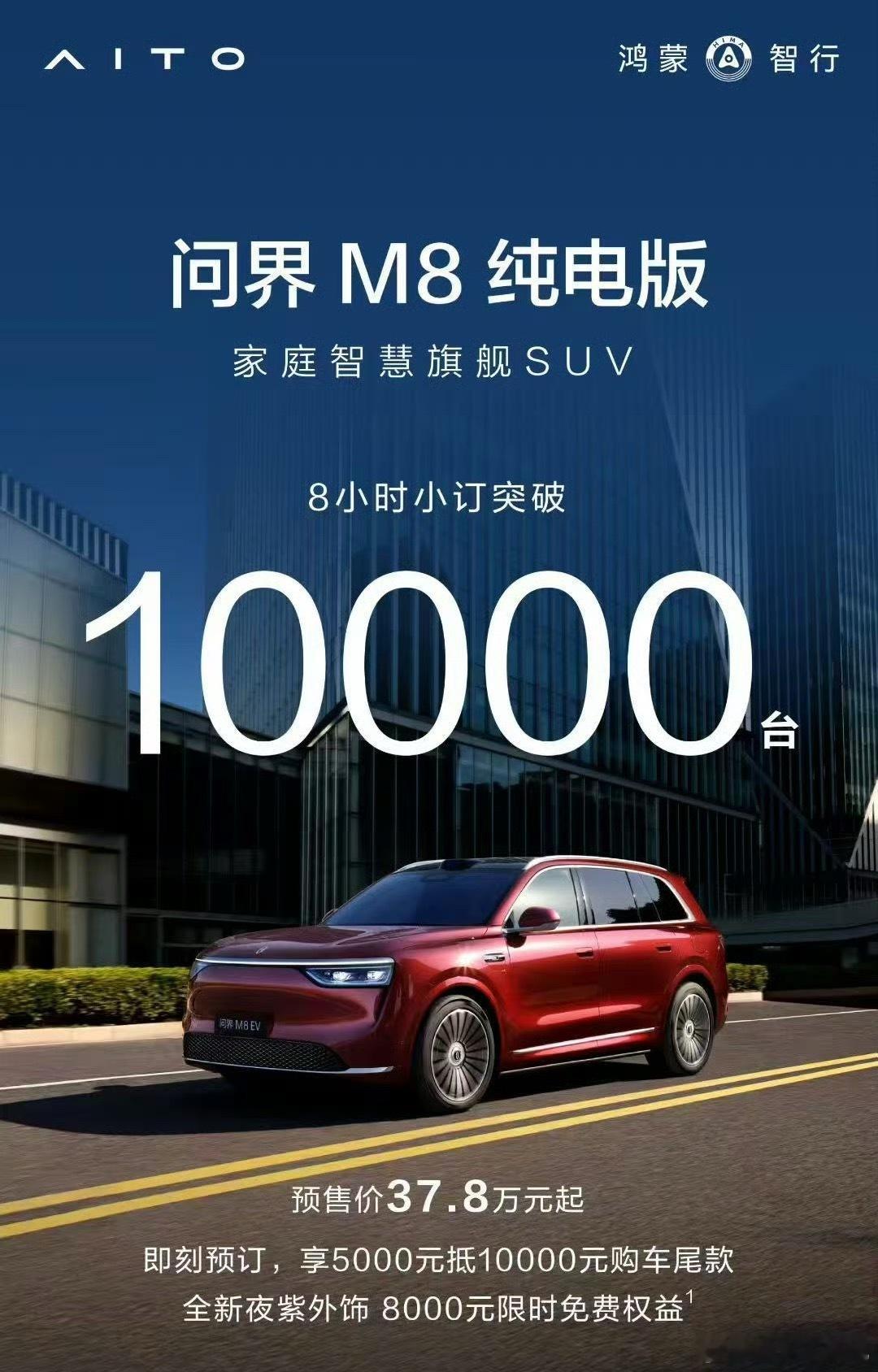 “悄无声息”的一发，8个小时就有1w小订[点赞]有点东西​​​