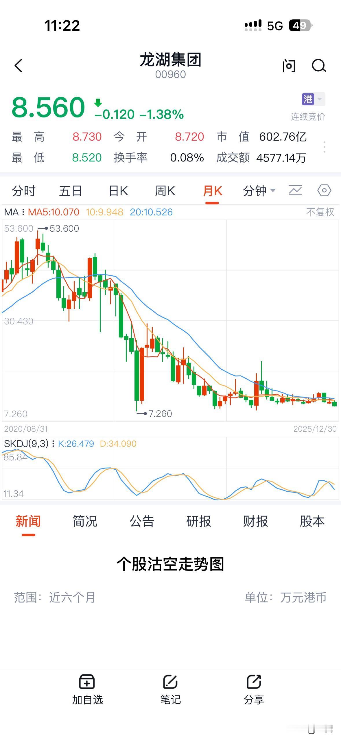 关于龙湖集团的股东结构，简单来说，它是一家由创始人及家族信托绝对控股的混合所有制